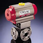 Triac Automated Ball Valve